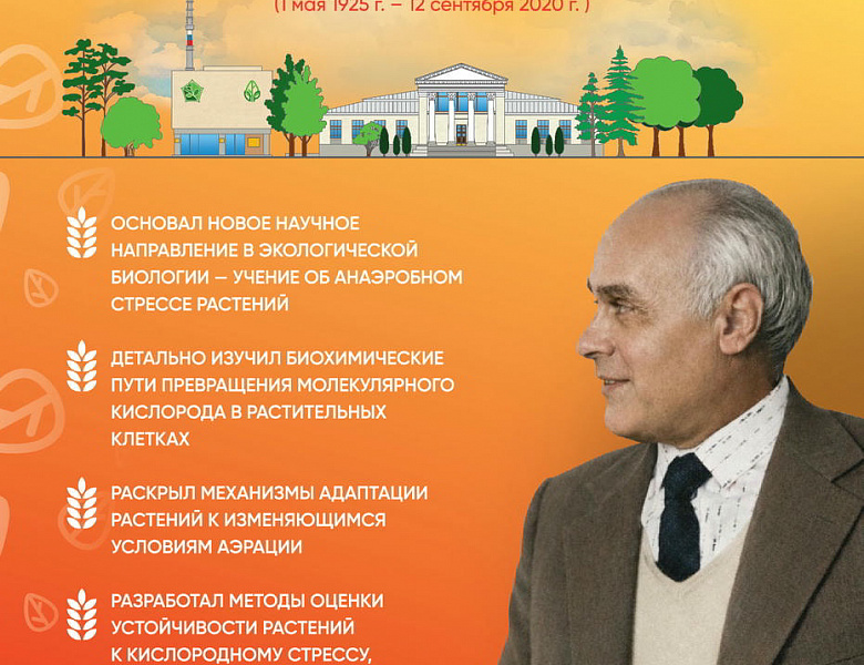 25 декабря 2025 г. в продажу поступит почтовая маркированная карточка, посвященная Б.Б. Вартапетяну — создателю учения об анаэробном стрессе растений